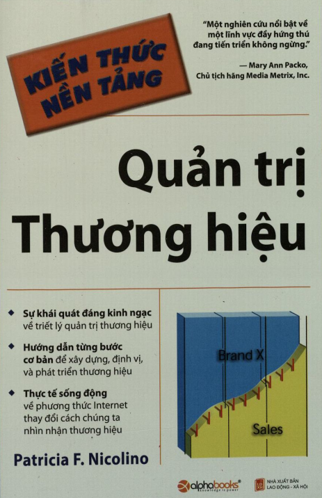 Hình ảnh thu nhỏ